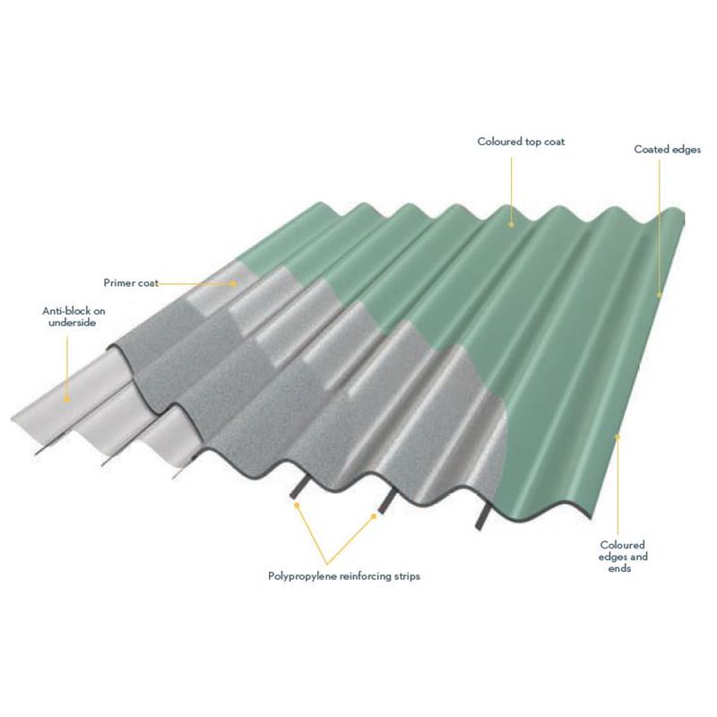 PROFILE 6" FIBRE CEMENT ROOF SHEET - 1086mm x 1525mm