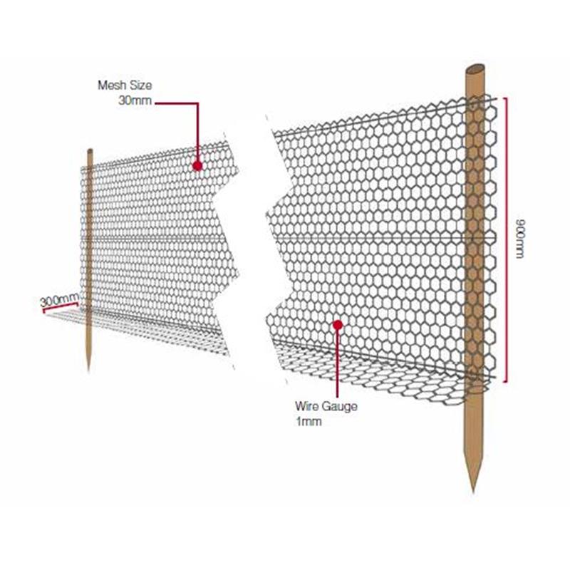 HEXAGONAL RABBIT NETTING 1050MM X 31MM X 19g